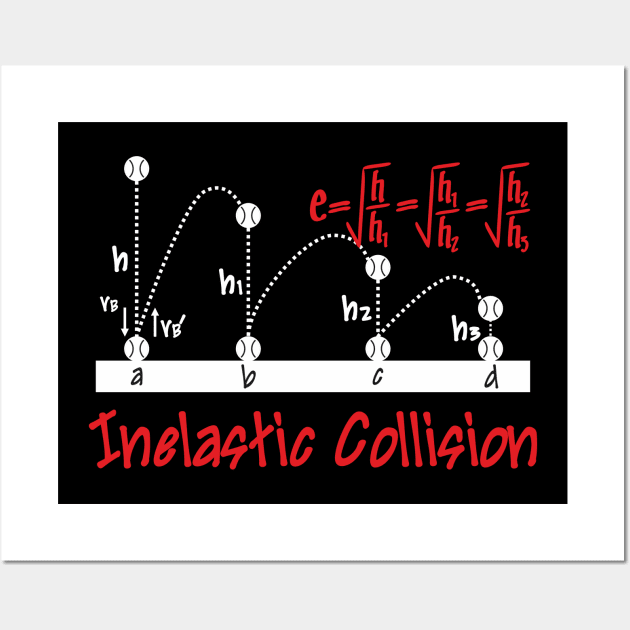 inelastic collision - dark Wall Art by hakim91